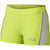 Neon Yellow Neon Yellow