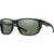 Matte Black / Gray Green Matte Black / Gray Green