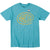 New Teal New Teal