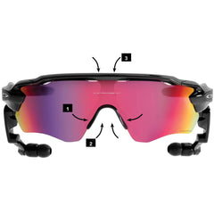 Oakley Eyewear - Introducing the New Radar Pace Sunglasses