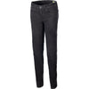 Alpinestars Daisy V3 Riding Denim Women's Street Pants