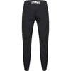 Fox Racing Ranger Grid Women's MTB Pants