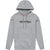 Gray Heather